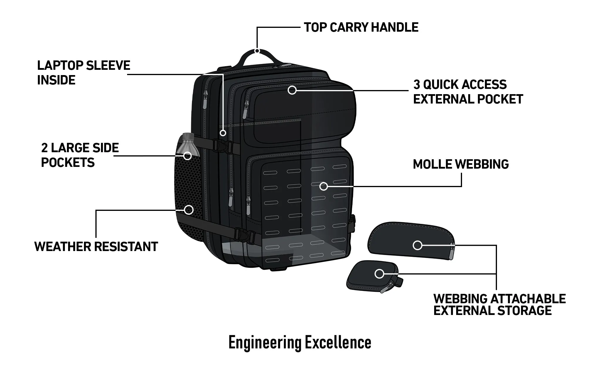 45L - Tactical XL Honda Motorcycle Backpack