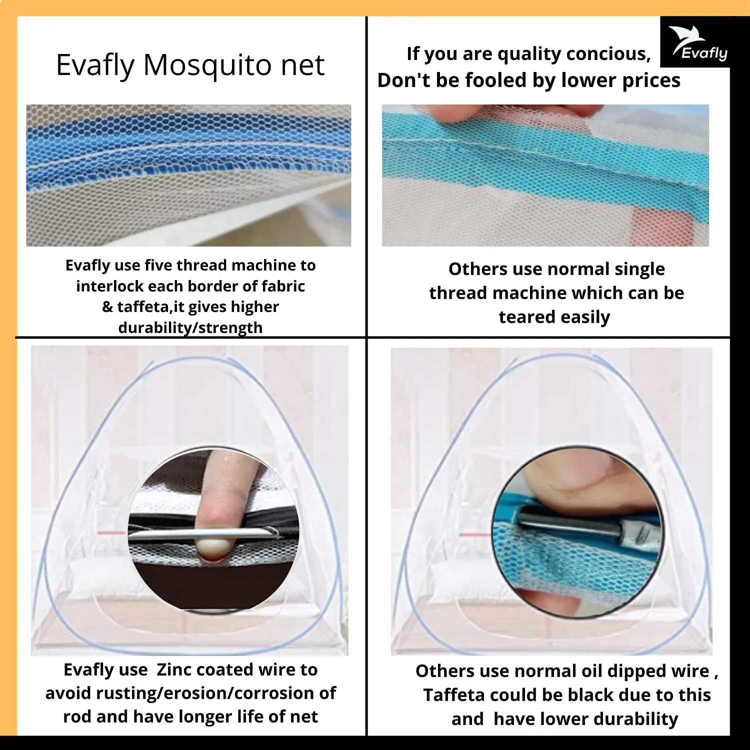 Evafly Mosquito Net for Double Bed | King Size Foldable Machardani | Polyester 30GSM Strong Net |PVC Coated Corrosion Resistant Steel Wire - Red